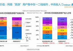 网易新闻手机客户端网易新闻和搜狐新闻哪个客户端好-第2张图片-太平洋在线下载