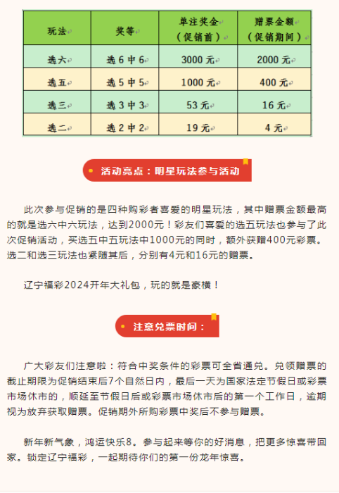 辽宁福彩网手机版资讯中国福彩网唯一官方网站-第2张图片-太平洋在线下载