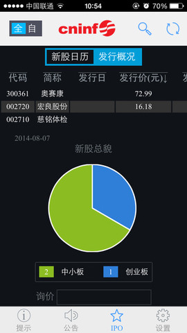 最新手机资讯app排行的简单介绍-第2张图片-太平洋在线下载