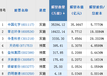 包含股市篮球资讯官网下载手机版的词条-第2张图片-太平洋在线下载