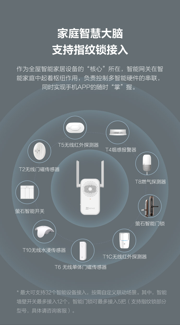 萤石客户端怎样改封面萤石云视频怎么改上面的时间日期