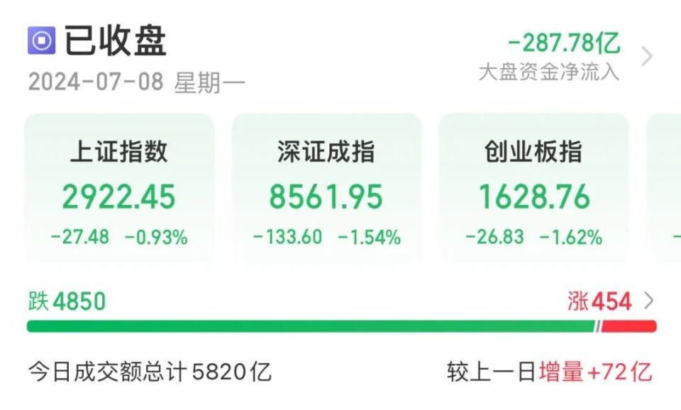 平安证券手机版官网平安证券app下载官网下载手机版-第2张图片-太平洋在线下载