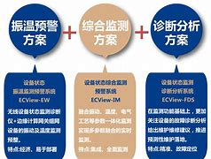 ecview安卓版e–mobile软件下载