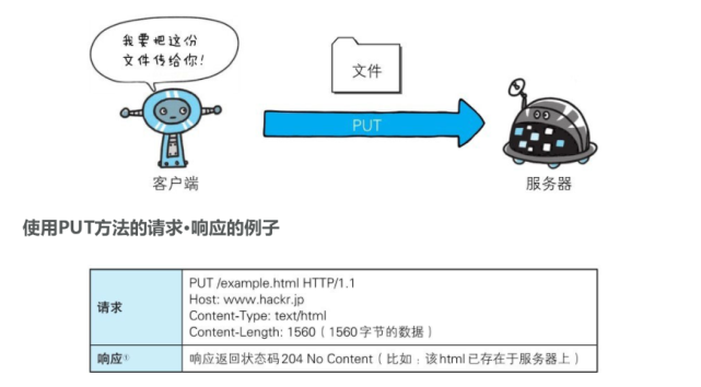 客户端服务端切换怎么打开手机客户端