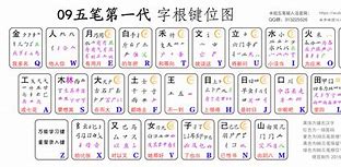 简码通苹果版一码通电子版二维码