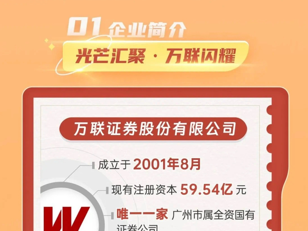 证券从业题库客户端证券从业一年能考几次