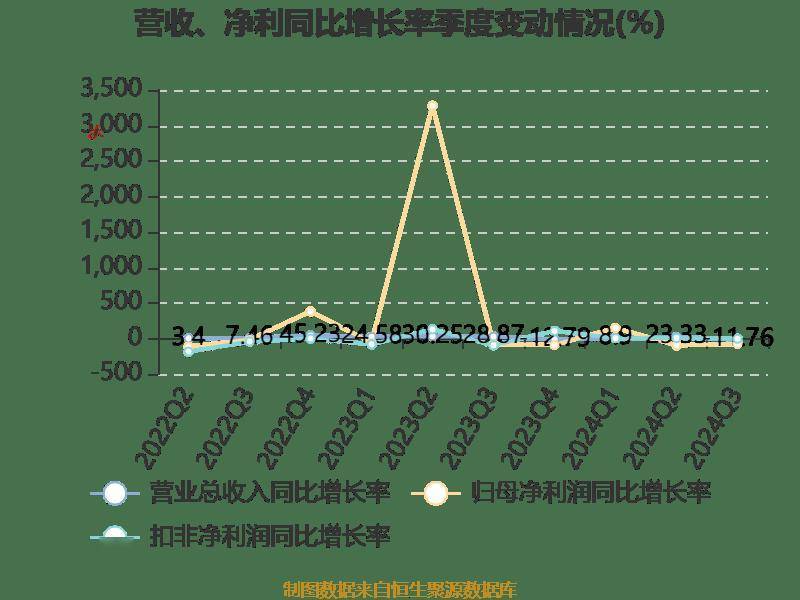 卓易健康下载app安卓版的简单介绍