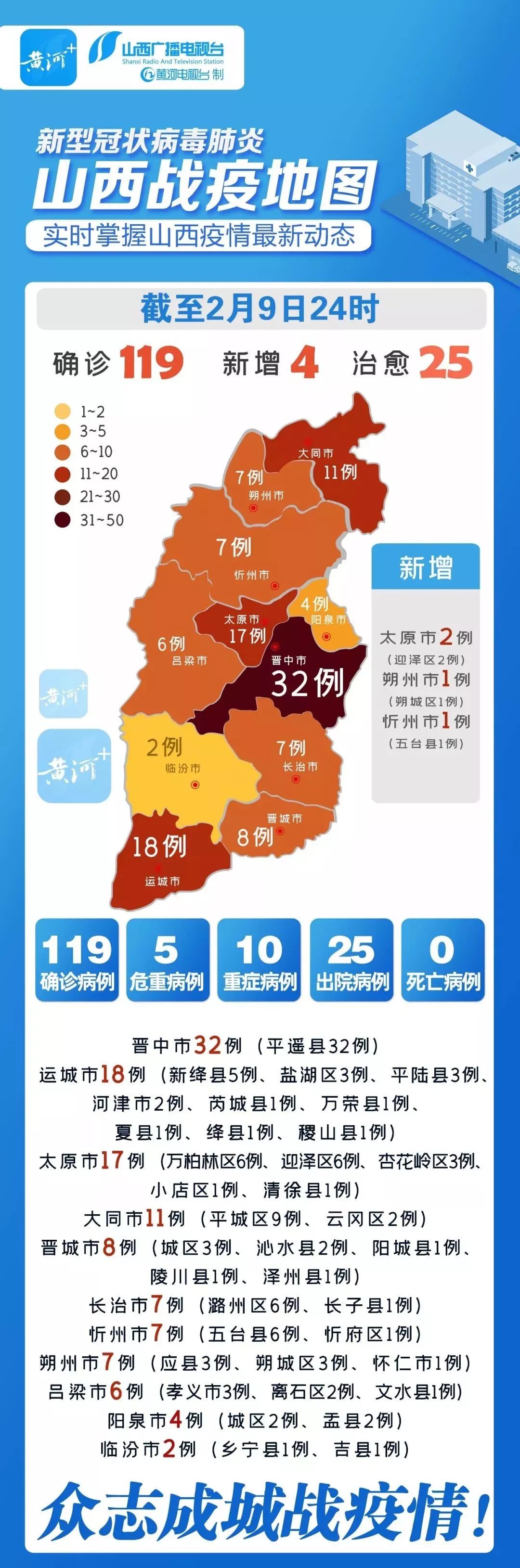 山西新闻客户端电话大象新闻客户端直播入口-第2张图片-太平洋在线下载