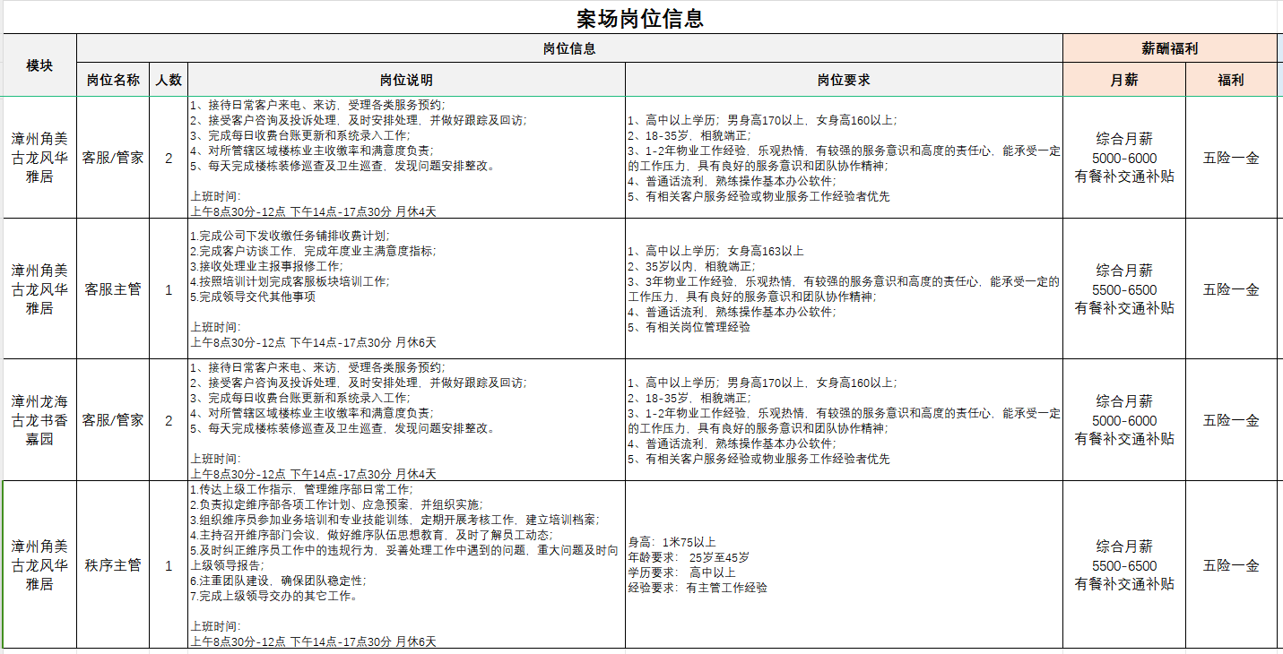 客户端驻场的职责驻场主要做什么工作