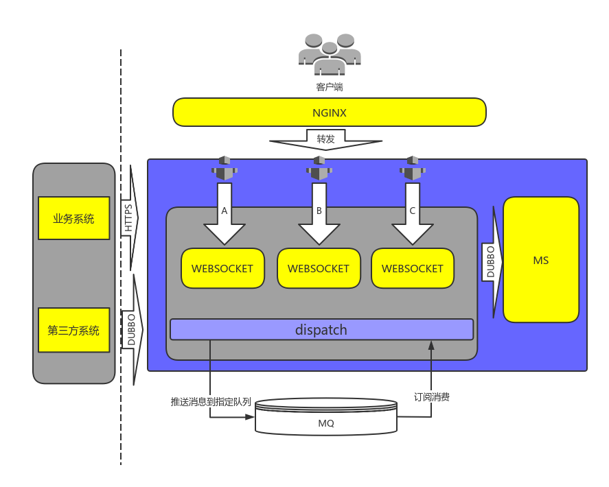 processon有客户端吗processon官网登录入口-第2张图片-太平洋在线下载