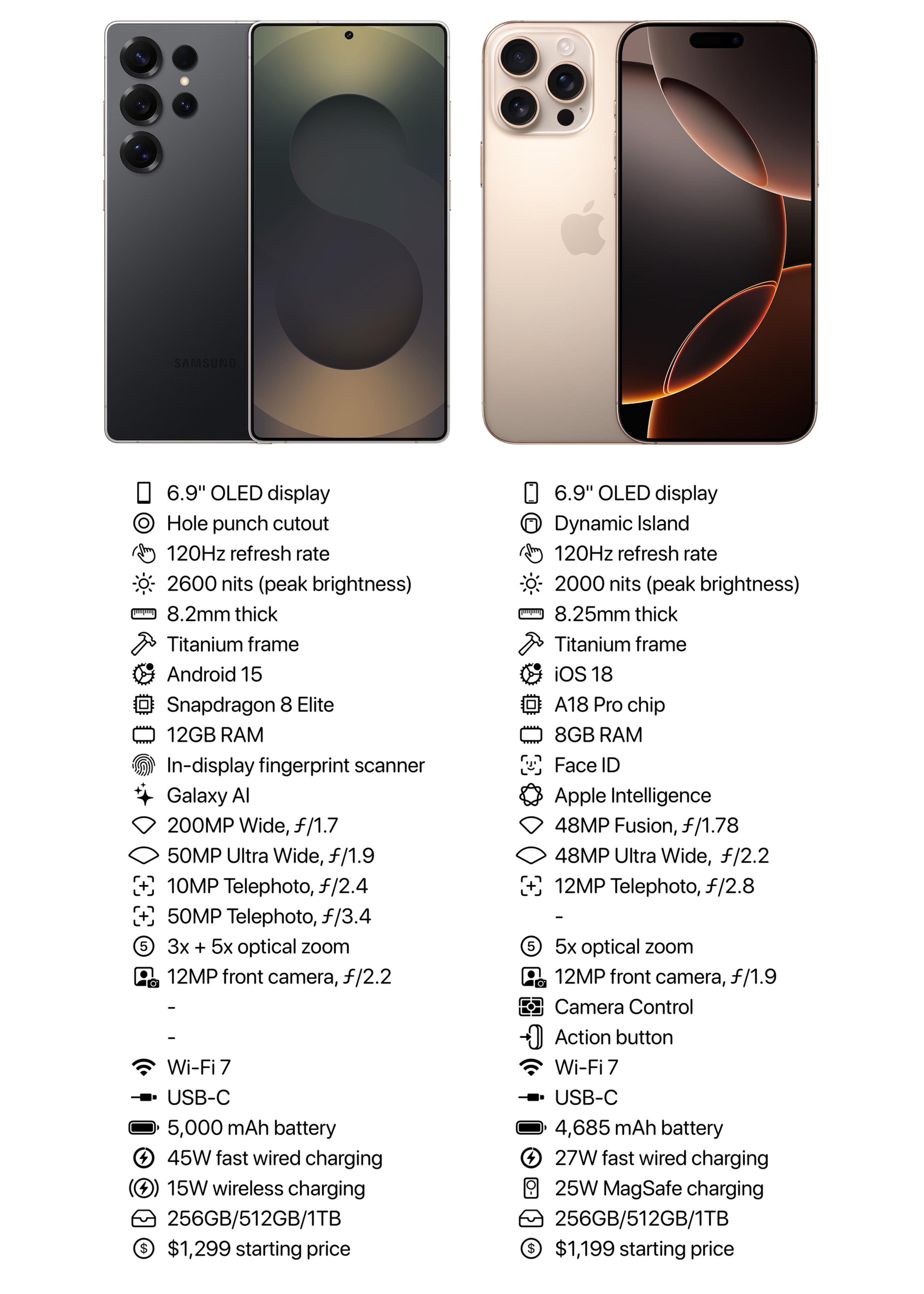 苹果ses版与v版(苹果se与苹果手机的区别)-第5张图片-QuickQ官网