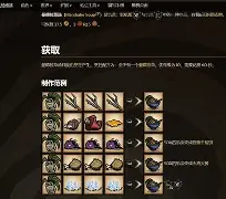 饥荒手机无限道具版(饥荒手机无限道具版怎么下载)