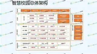 包含校园通云平台下载安卓版的词条-第4张图片-QuickQ官网