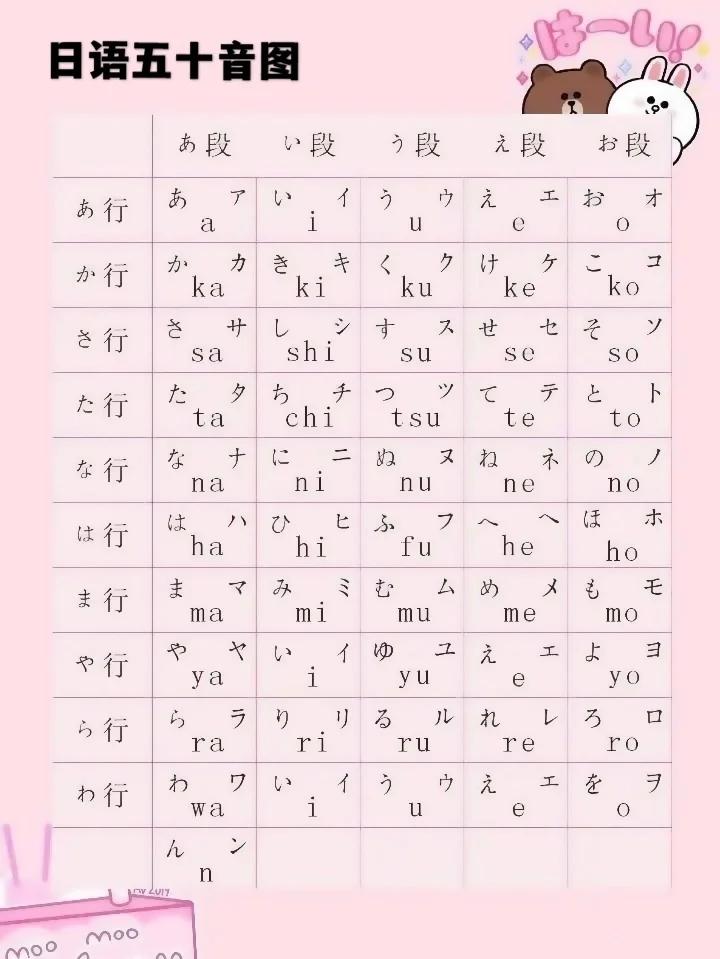 日语五十音图手机版(日语五十音图发音表app)-第3张图片-QuickQ官网